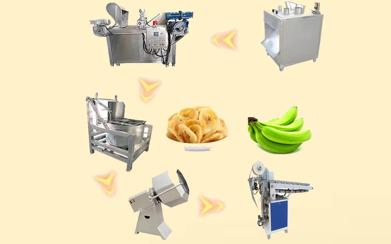 Semi-auto Plantain Chips Banana Chips Plant